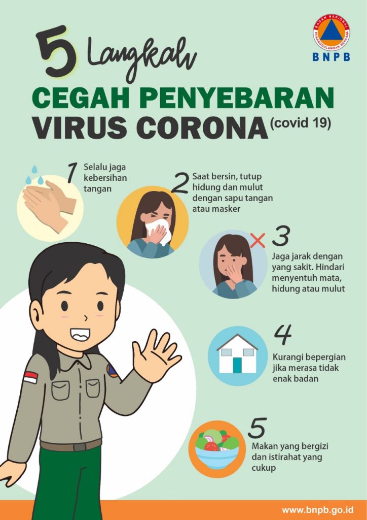Cara Mencegah Penularan Virus Corona